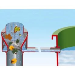 Vulautomaat Eco De Luxe - Grijs -Tuinadvies Verkoop 1604410405 3 600