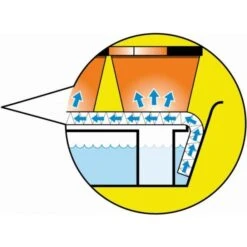 Bewateringstray Voor Op De Vensterbank - Ca. 75 × 17 × 4 Cm 5 Bewateringstray Voor Op De Vensterbank - Ca. 75 × 17 × 4 Cm -Tuinadvies Verkoop bewateringstray vensterbank 1490208506 1 600