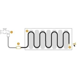 Fiskars Druppelslang - 15 Meter 5 Fiskars Druppelslang - 15 Meter -Tuinadvies Verkoop fiskars druppelslang 15 m 1622108720 3 600