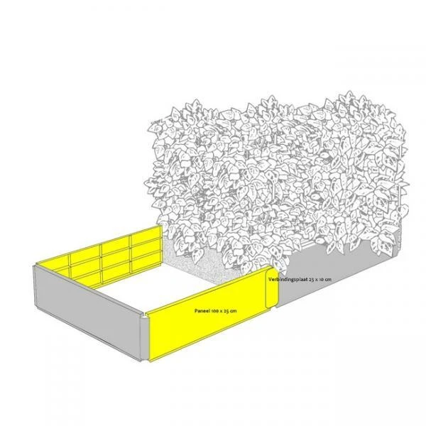 Uitbreidingsset Groeibed 1 Uitbreidingsset Groeibed