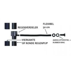 Koppelstuk Regenpijp - Waterton 5 Koppelstuk Regenpijp - Waterton -Tuinadvies Verkoop koppelstuk regenpijp waterton 1484056949 3 600