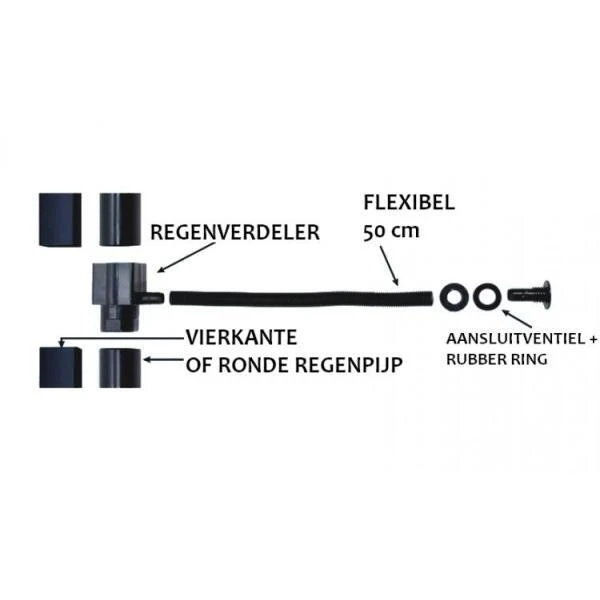 Koppelstuk Regenpijp - Waterton 3 Koppelstuk Regenpijp - Waterton - Afbeelding 3