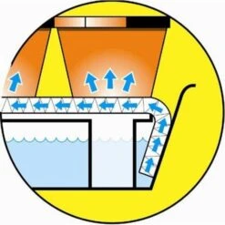 Vensterbankkas - 7-delige Kweekkas Met Waterreserve -Tuinadvies Verkoop vensterbankkas 7 delen 1484053505 2 600